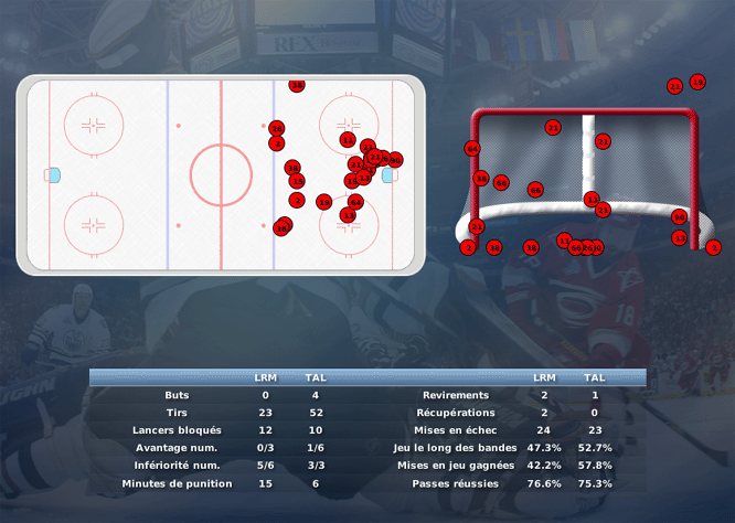 Gap Hockey League (Saison 2011-12) - Page 2 M3_b-2ea67a2