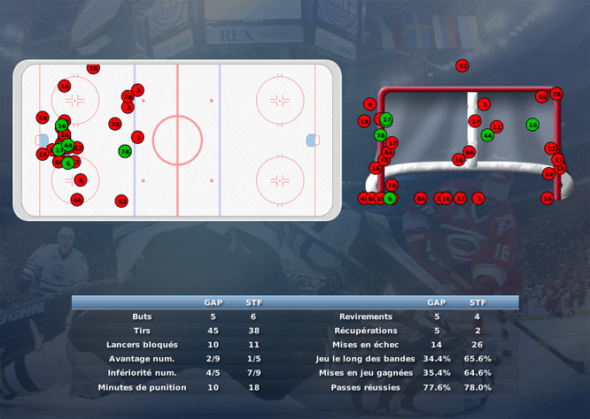 Gap Hockey League (Saison 2011-12) - Page 3 M7_c-3098de4