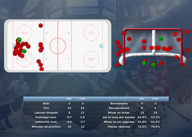 Gap Hockey League (Saison 2011-12) - Page 2 M6_c-303b171