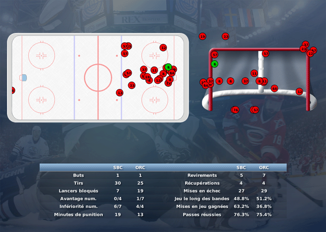 Gap Hockey League (Saison 2011-12) - Page 2 M4_b-2f44250