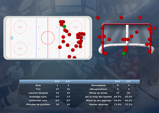 Gap Hockey League (Saison 2011-12) M2_b-2e16145