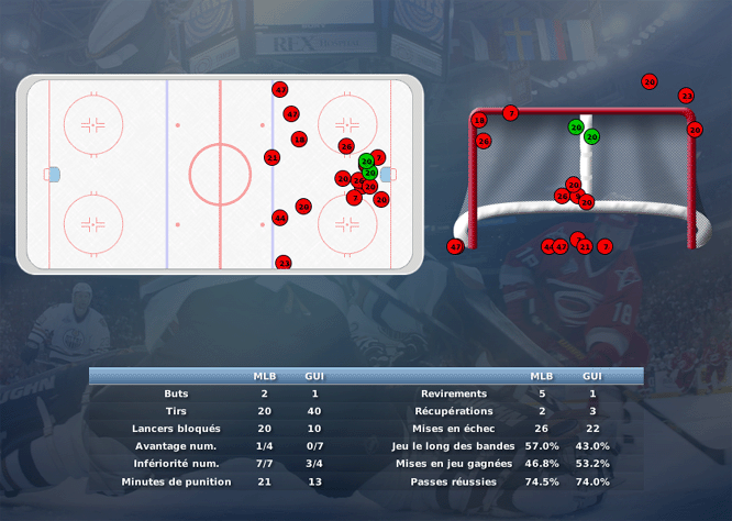 Gap Hockey League (Saison 2011-12) - Page 2 M1_b-2ea6754