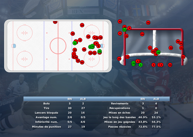 Gap Hockey League (Saison 2011-12) M2_b-2e54955