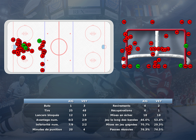 Gap Hockey League (Saison 2011-12) - Page 3 M2_c-3098d08