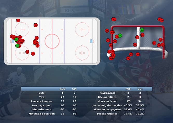 Gap Hockey League (Saison 2011-12) M2_c-2e16151