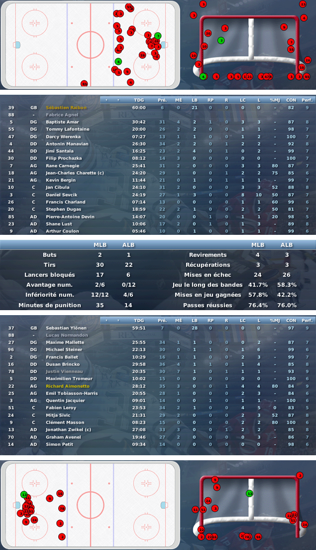 Gap Hockey League (Saison 2011-12) M1_b-2d3aa1d