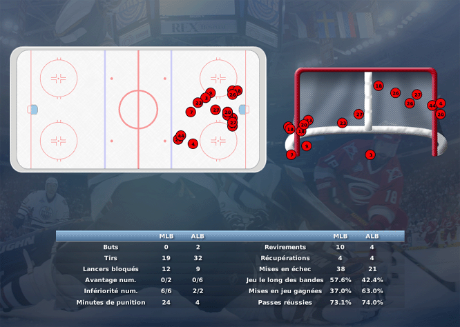 Gap Hockey League (Saison 2011-12) - Page 2 M1_b-2fb6942