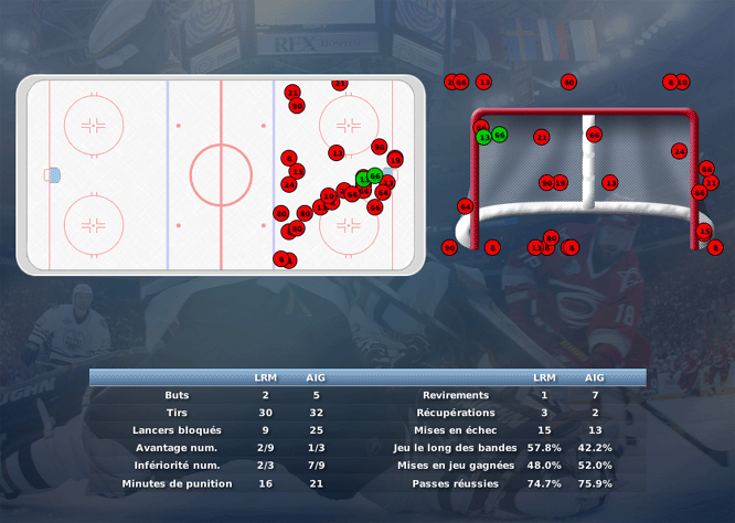 Gap Hockey League (Saison 2011-12) - Page 2 M4_b-2fb69e9