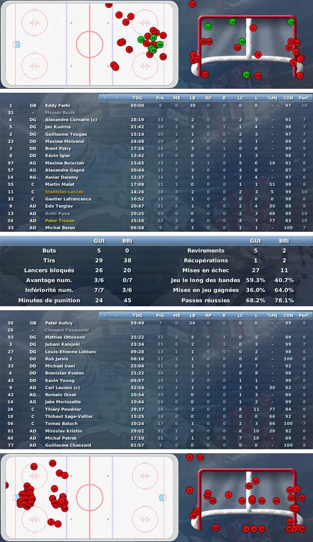 Gap Hockey League (Saison 2011-12) M5_b-2cc7fd0