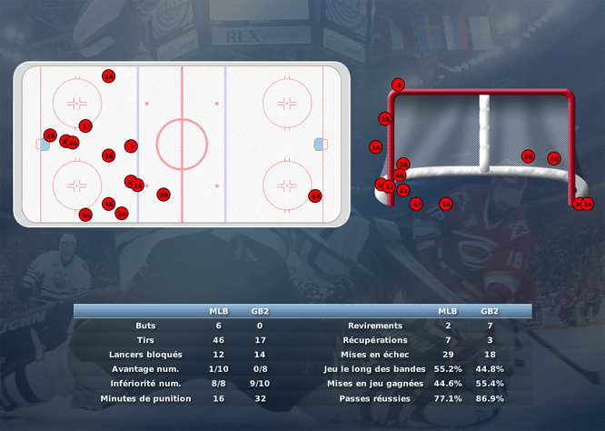 Gap Hockey League (Saison 2011-12) - Page 3 M1_c-30898db