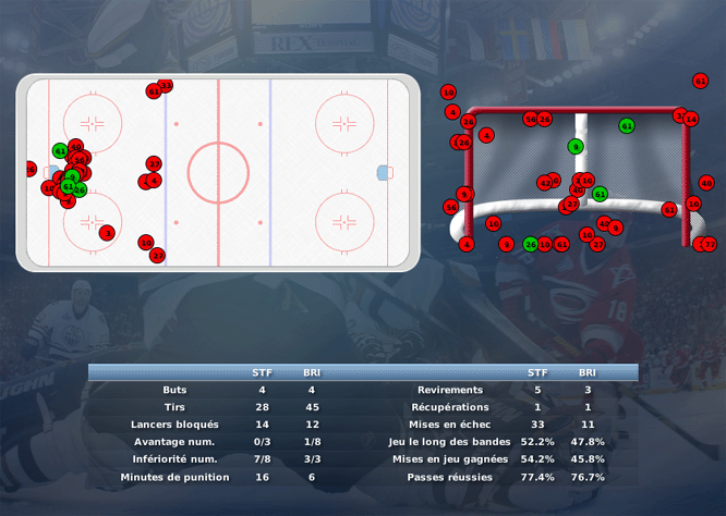 Gap Hockey League (Saison 2011-12) - Page 2 M4_c-2f6b260