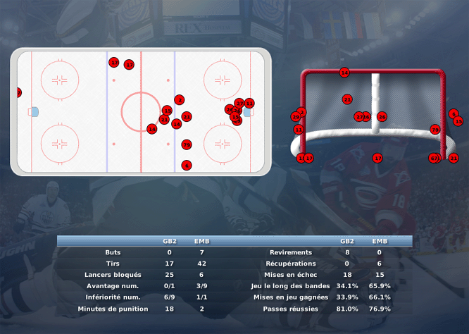 Gap Hockey League (Saison 2011-12) - Page 3 M4_b-316bfee