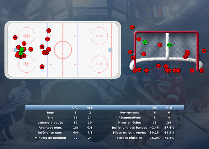 Gap Hockey League (Saison 2011-12) - Page 3 M6_c-31642ac