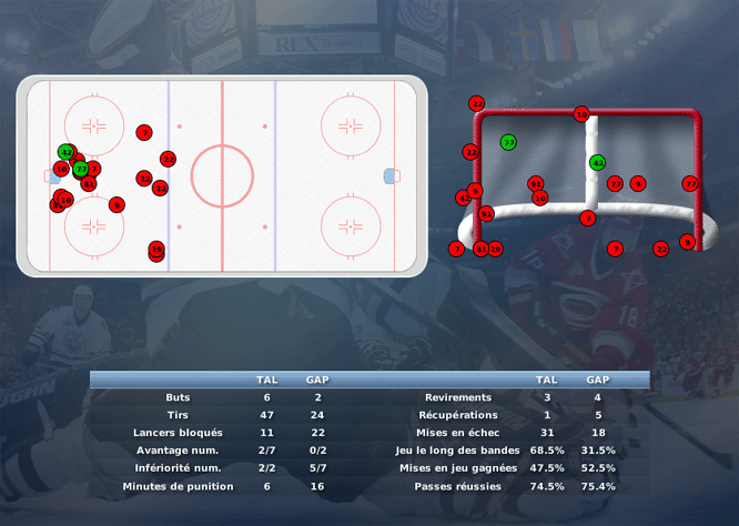 Gap Hockey League (Saison 2011-12) - Page 3 M4_c-30ab2da