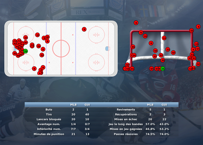 Gap Hockey League (Saison 2011-12) - Page 2 M1_c-2ea675c