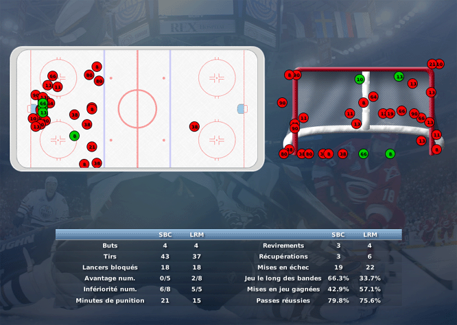 Gap Hockey League (Saison 2011-12) - Page 3 M3_c-30ab2be