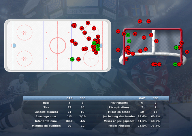 Gap Hockey League (Saison 2011-12) - Page 3 M7_b-3089972