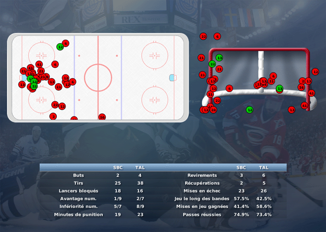 Gap Hockey League (Saison 2011-12) - Page 2 M3_c-2f354a6