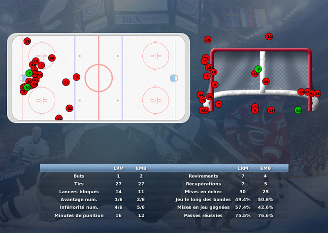 Gap Hockey League (Saison 2011-12) M3_c-2ddf9a3