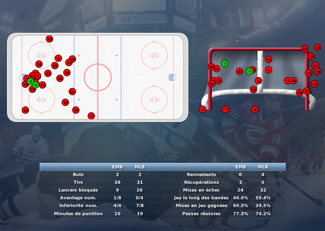 Gap Hockey League (Saison 2011-12) - Page 3 M4_c-318e610