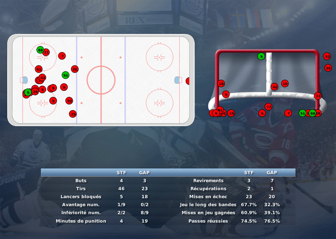 Gap Hockey League (Saison 2011-12) - Page 2 M3_c-2e9e317