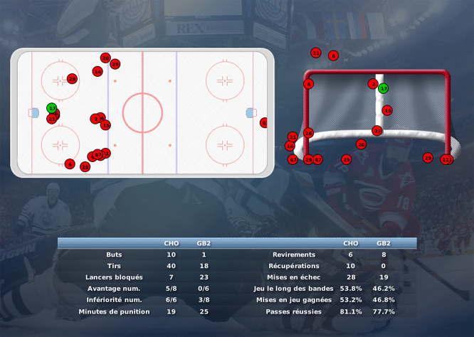 Gap Hockey League (Saison 2011-12) - Page 2 M2_c-2ea6784