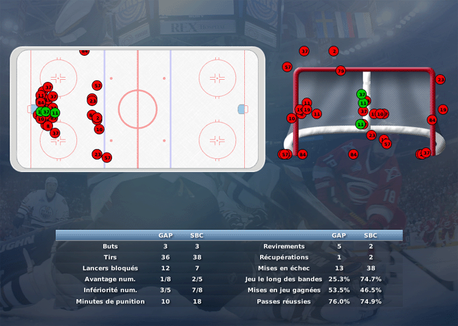 Gap Hockey League (Saison 2011-12) - Page 3 M8_c-30723ec