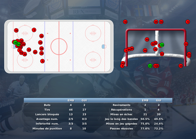 Gap Hockey League (Saison 2011-12) - Page 2 M1_c-2e9e2c4