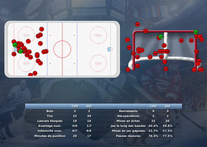 Gap Hockey League (Saison 2011-12) M5_c-2e549be