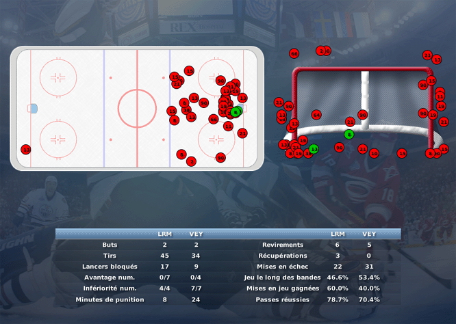 Gap Hockey League (Saison 2011-12) M4_b-2e49f18