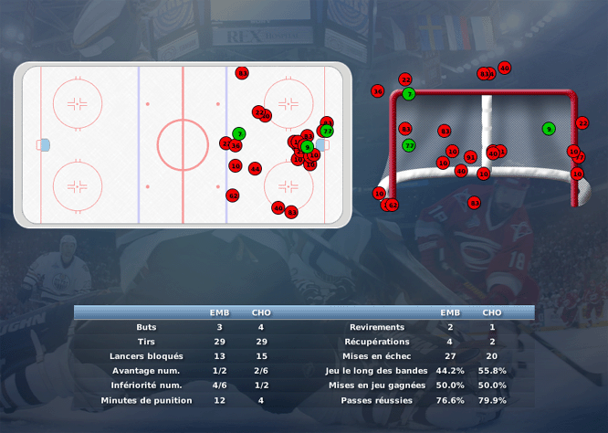 Gap Hockey League (Saison 2011-12) - Page 3 M2_b-315b9dc