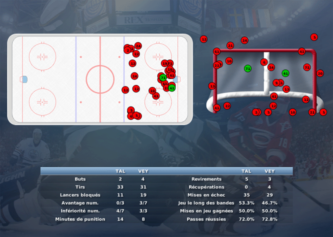 Gap Hockey League (Saison 2011-12) - Page 3 M2_b-318e579