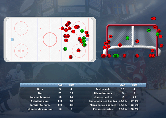 Gap Hockey League (Saison 2011-12) M7_b-2d70fcf