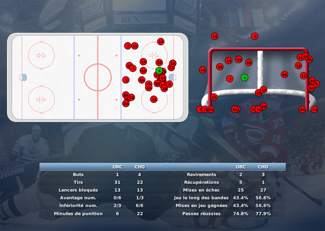 Gap Hockey League (Saison 2011-12) - Page 2 M6_b-2e8e781