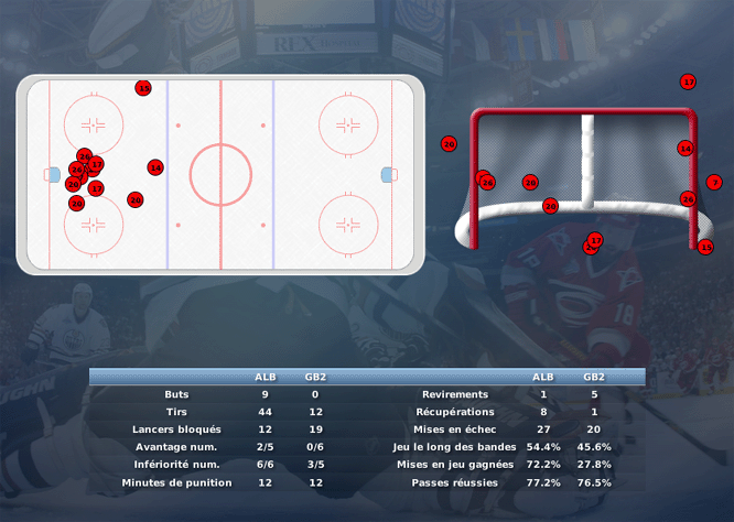 Gap Hockey League (Saison 2011-12) - Page 2 M6_c-2f0db39