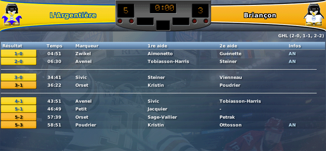 Gap Hockey League (Saison 2011-12) - Page 2 M4_a-2ef7e14