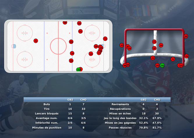 Gap Hockey League (Saison 2011-12) - Page 3 M4_b-305131e