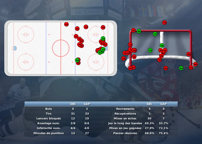 Gap Hockey League (Saison 2011-12) - Page 3 M3_b-316423c