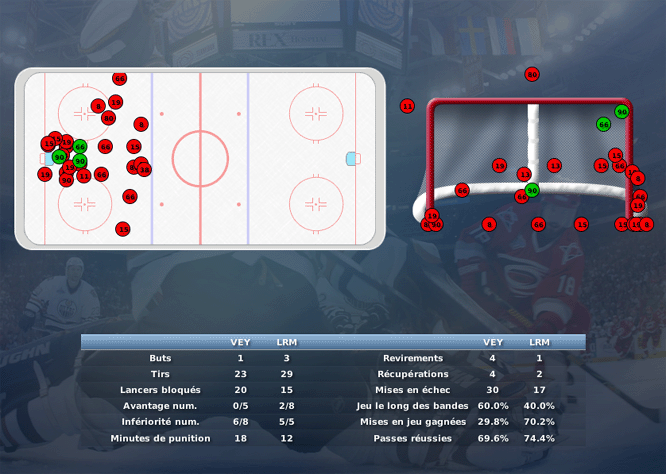 Gap Hockey League (Saison 2011-12) - Page 2 M6_c-2f442e1