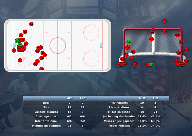 Gap Hockey League (Saison 2011-12) - Page 2 M1_c-2fb694b