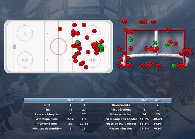 Gap Hockey League (Saison 2011-12) M6_b-2d507c8