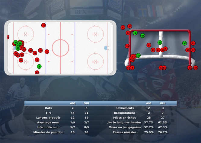 Gap Hockey League (Saison 2011-12) - Page 2 M1_c-2f0daa1