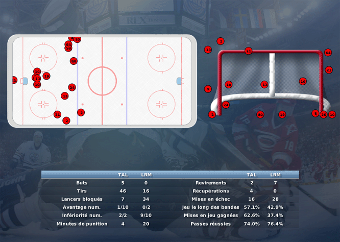 Gap Hockey League (Saison 2011-12) - Page 3 M5_c-328fa97