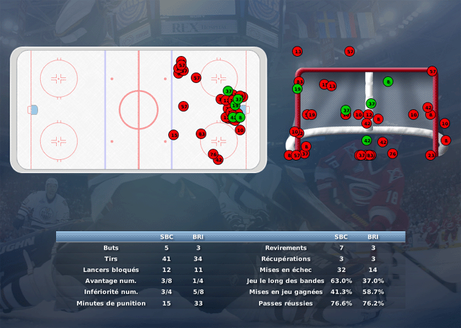 Gap Hockey League (Saison 2011-12) - Page 2 M3_b-2f0dad3