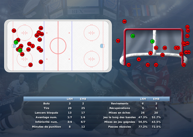 Gap Hockey League (Saison 2011-12) M5_c-2ded632