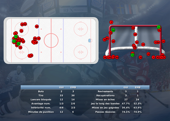 Gap Hockey League (Saison 2011-12) - Page 3 M7_c-31301ca