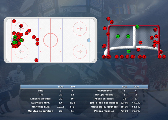 Gap Hockey League (Saison 2011-12) - Page 3 M3_c-3098d3a