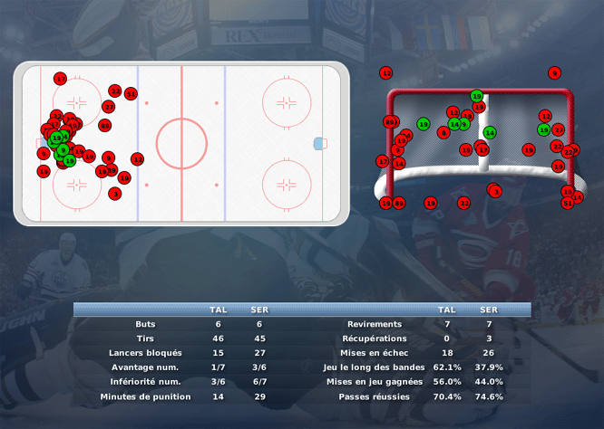 Gap Hockey League (Saison 2011-12) - Page 2 M3_c-2f4ac20