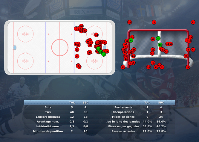 Gap Hockey League (Saison 2011-12) - Page 3 M6_b-305fb36