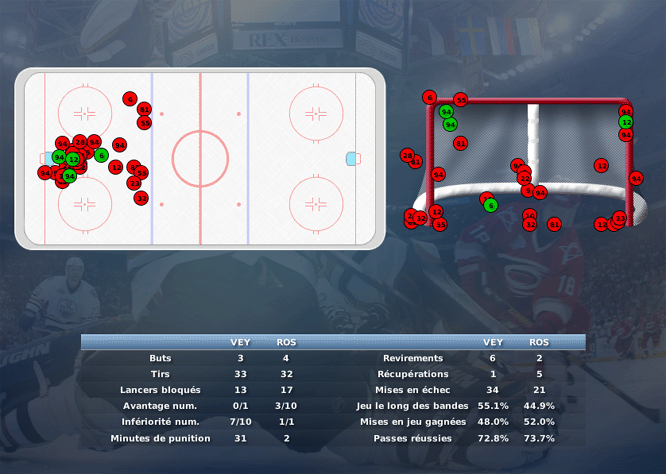 Gap Hockey League (Saison 2011-12) - Page 3 M5_c-30ab2f8